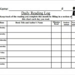 Macos File Read And Write Logs 2022 Reading Log Printable