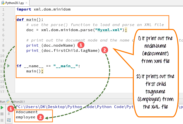 Manipulating XML With Python Learn Web Development Python Tutorial