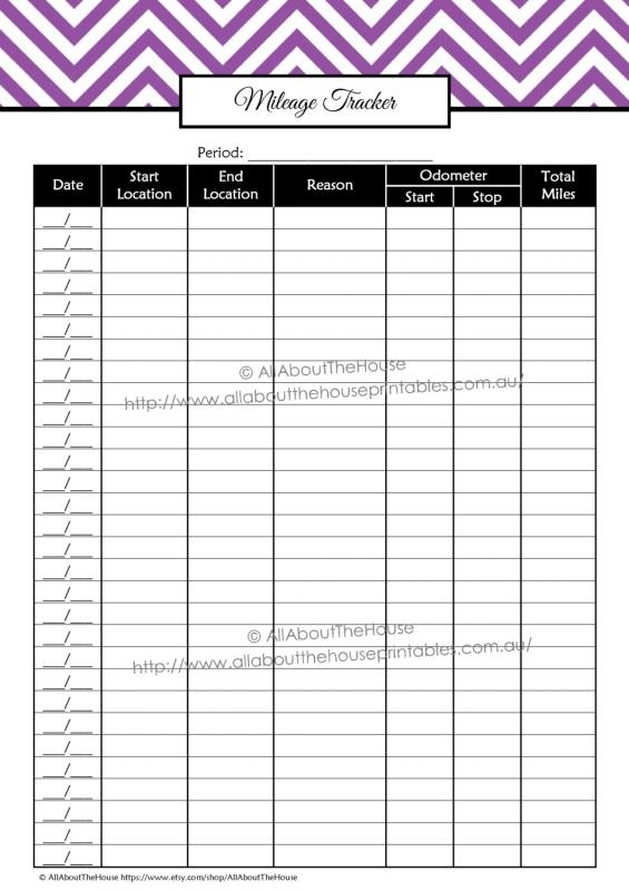 Monthly Blood Sugar Log Template Business