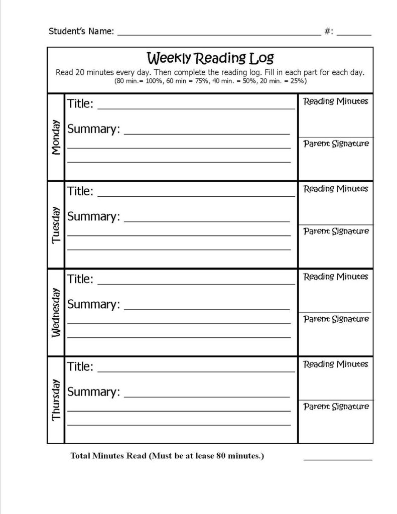 Muscles Worksheet 2nd Grade Google Search Reading Log 2nd Grade 