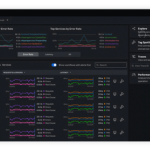 OpenTelemetry Solutions Splunk