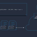 PHP Log Files Tips For Developers Toptal