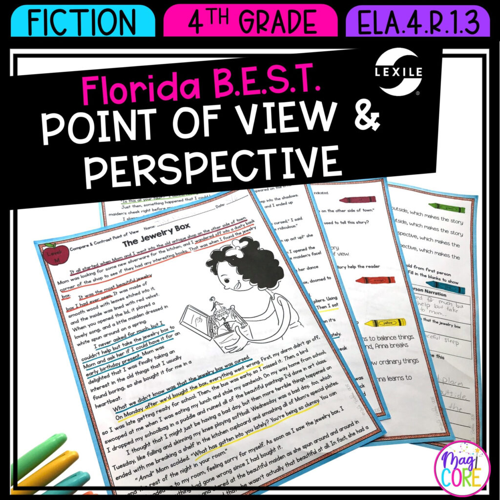 Point Of View Perspective 4th Grade ELA 4 R 1 3 Magicore