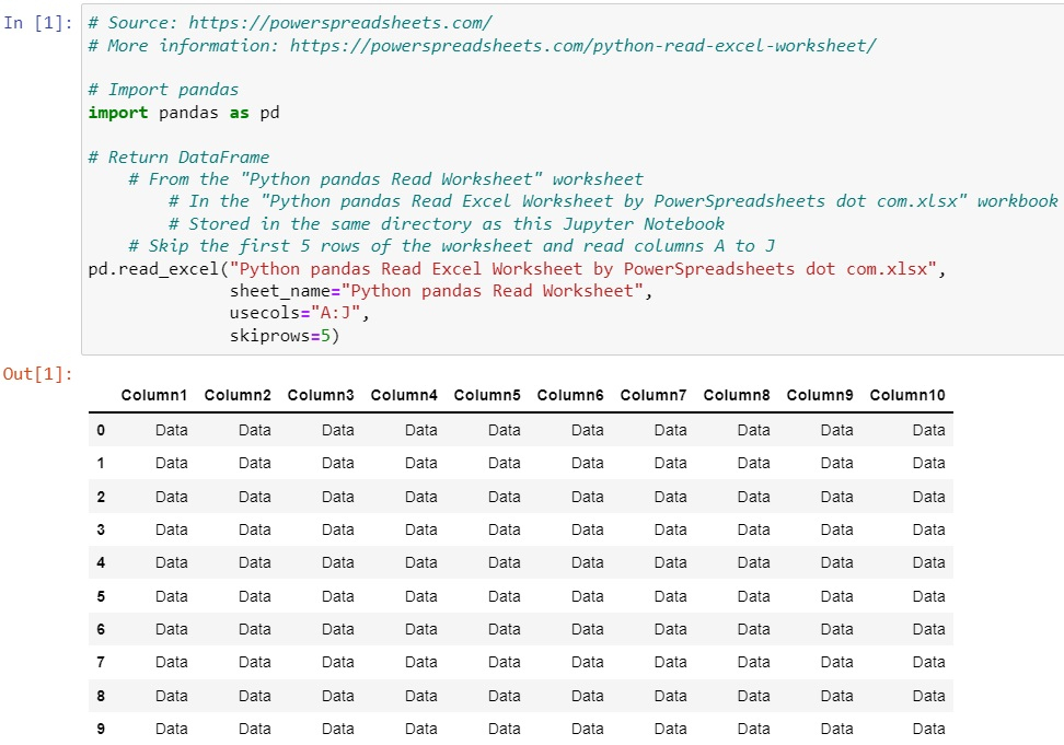 Python Pandas Read Excel Worksheet Code Snippet Example