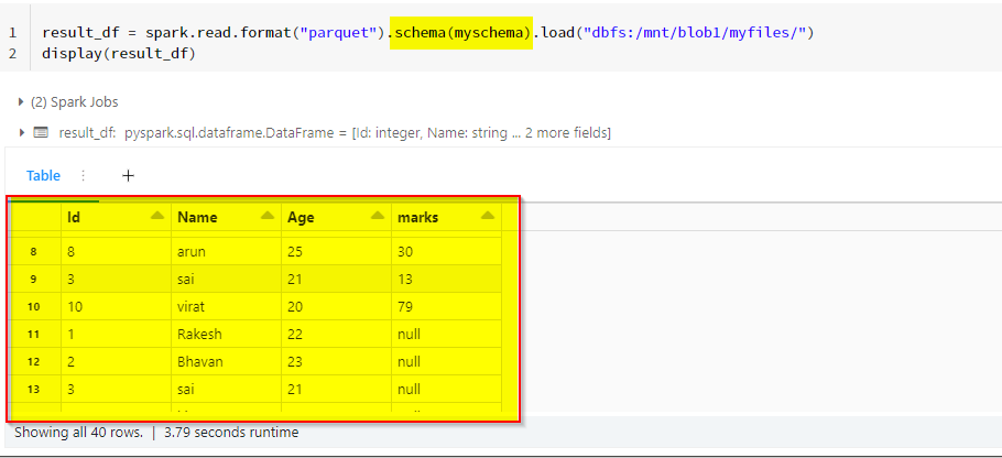 Python Reading Schema Multiple Parquet Files From Azure Blob Stack 