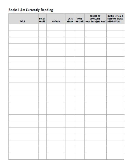 Reading Log has Title Author Rating From 1 5 Word To Describe The 