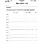 Reading Log Summer Reading Challenge 2015 Kids Can Track Their