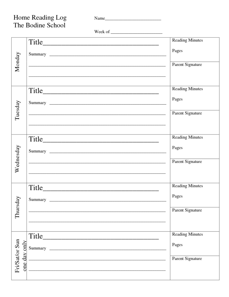 Reading Log Template With Summary Google Search Fifth Grade Reading 