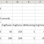 Reading Signals From Log Files Kvaser