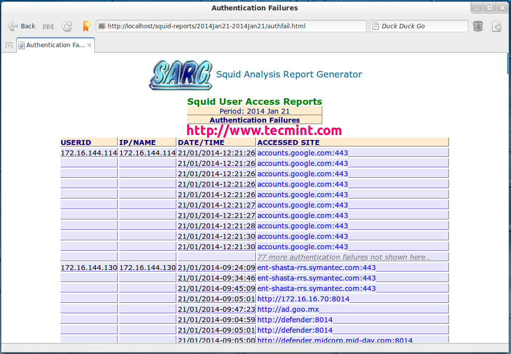 SARG Squid Analysis Report Generator And Internet Bandwidth