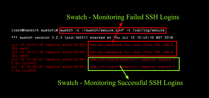 Swatchdog the Simple WATCH DOG Is A Simple Perl Script For Activity 