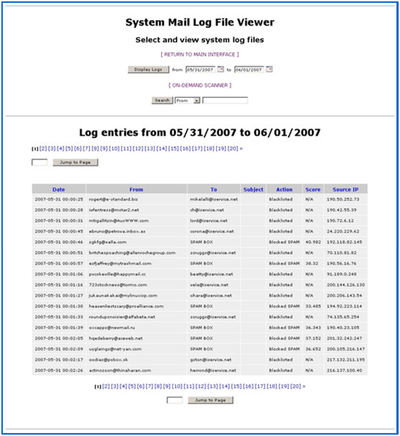 System Mail Log Viewer Ibspoint 360 Degrees Internet Business 