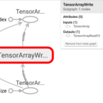 Tensorflow TensorArray