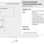 Tensorflow TensorArray