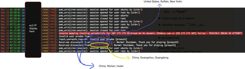 Ubuntu How To Read Auth logs In AWS Ec2 Instance Logs Stack Overflow