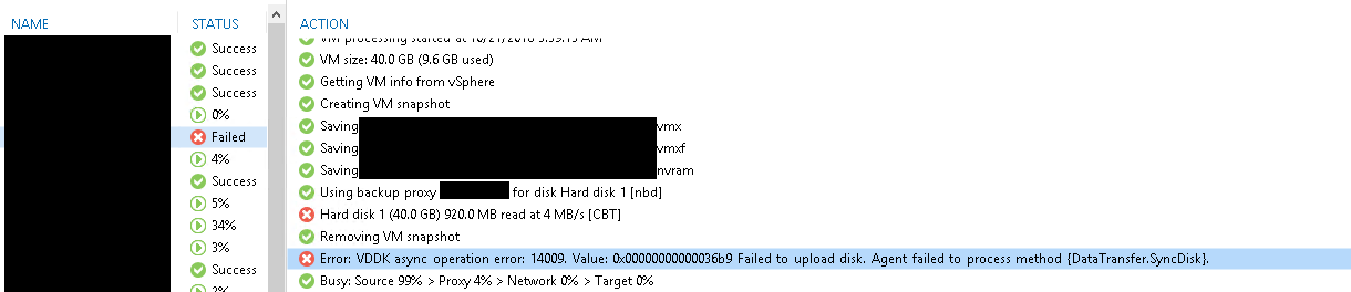 Veeam Backup VDDK Async Operation Error 14009 VInfrastructure Blog