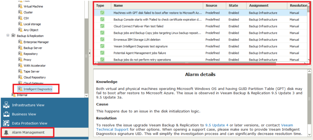 Veeam Intelligent Diagnostics A Veeam ONE Feature Definitely Worth A Look