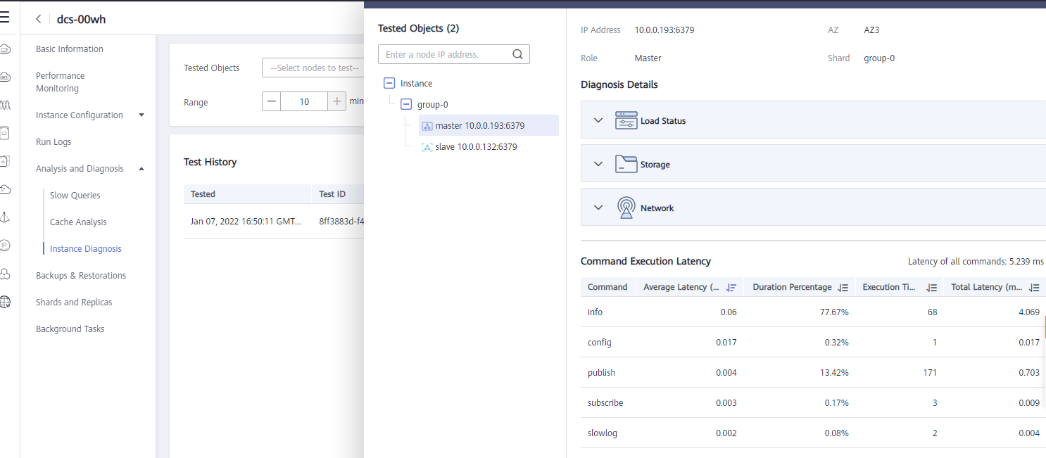 Why Is CPU Usage Of A DCS Redis Instance 100 Distributed Cache 