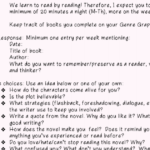 Wild Reader s Log Revised pdf Learn To Read Readers Reading